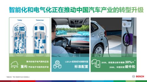 精益節(jié)能，高效轉(zhuǎn)向 揭秘博世商用車RB-Servocom ECO與電液混合助力系統(tǒng)