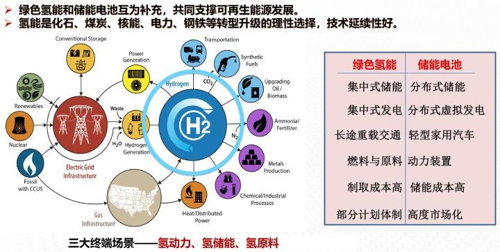 中國(guó)大力發(fā)展新能源電動(dòng)車(chē)的戰(zhàn)略考量與技術(shù)推廣路徑