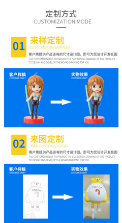 PVC注塑公仔定制 從動漫手辦到盲盒玩偶，一站式創(chuàng)意實現(xiàn)