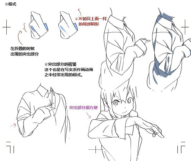 動漫風(fēng)衣褶畫法全解 掌握褶皺模式、類型與走向
