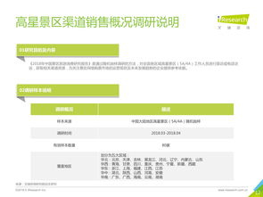 2018年中國景區旅游消費研究報告 旅游咨詢服務的現狀與趨勢